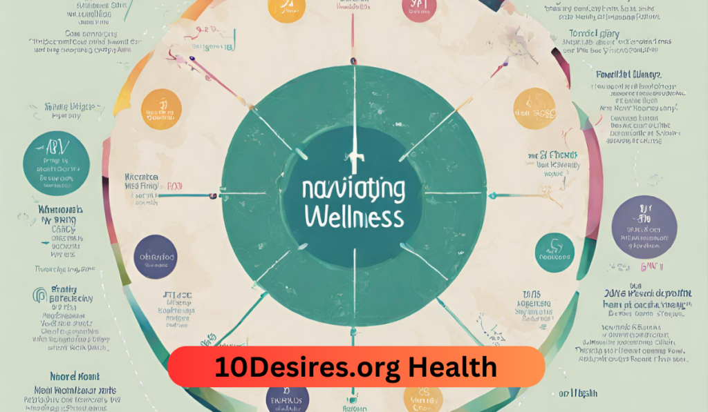 10Desires.org Health