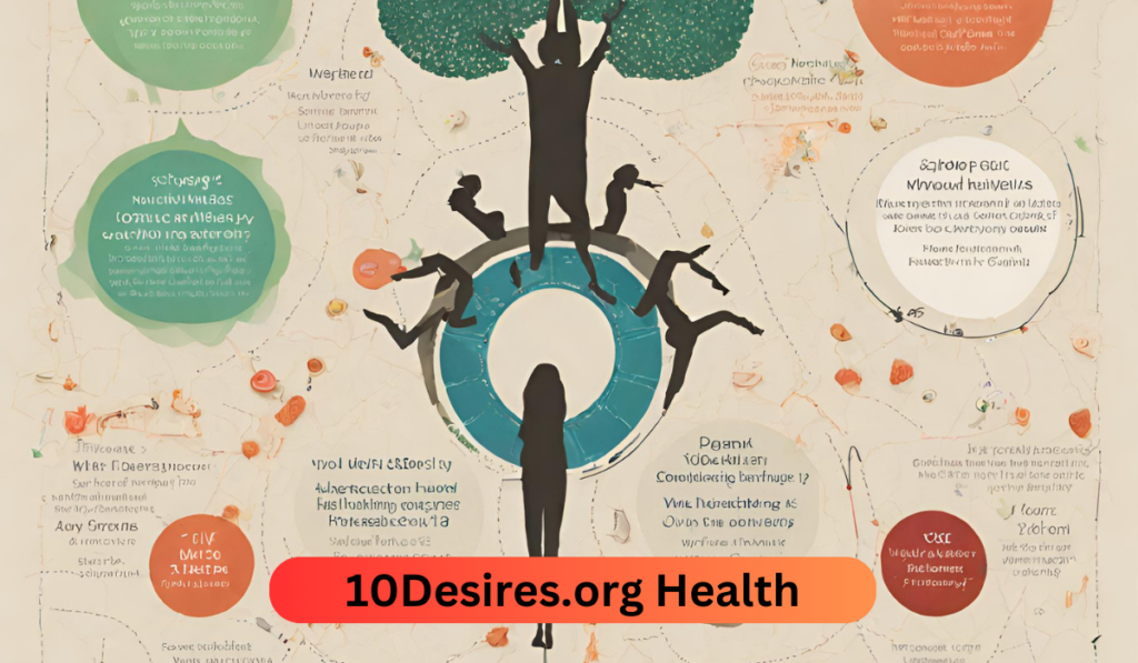 10Desires.org Health